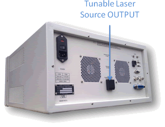 Optical Spectrum Analyzer Tunable Laser Source Output