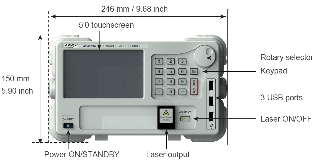 Benchtop-front-panel