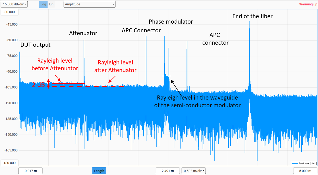 Optical spectrum analyzer bandwidth resolution filter shape