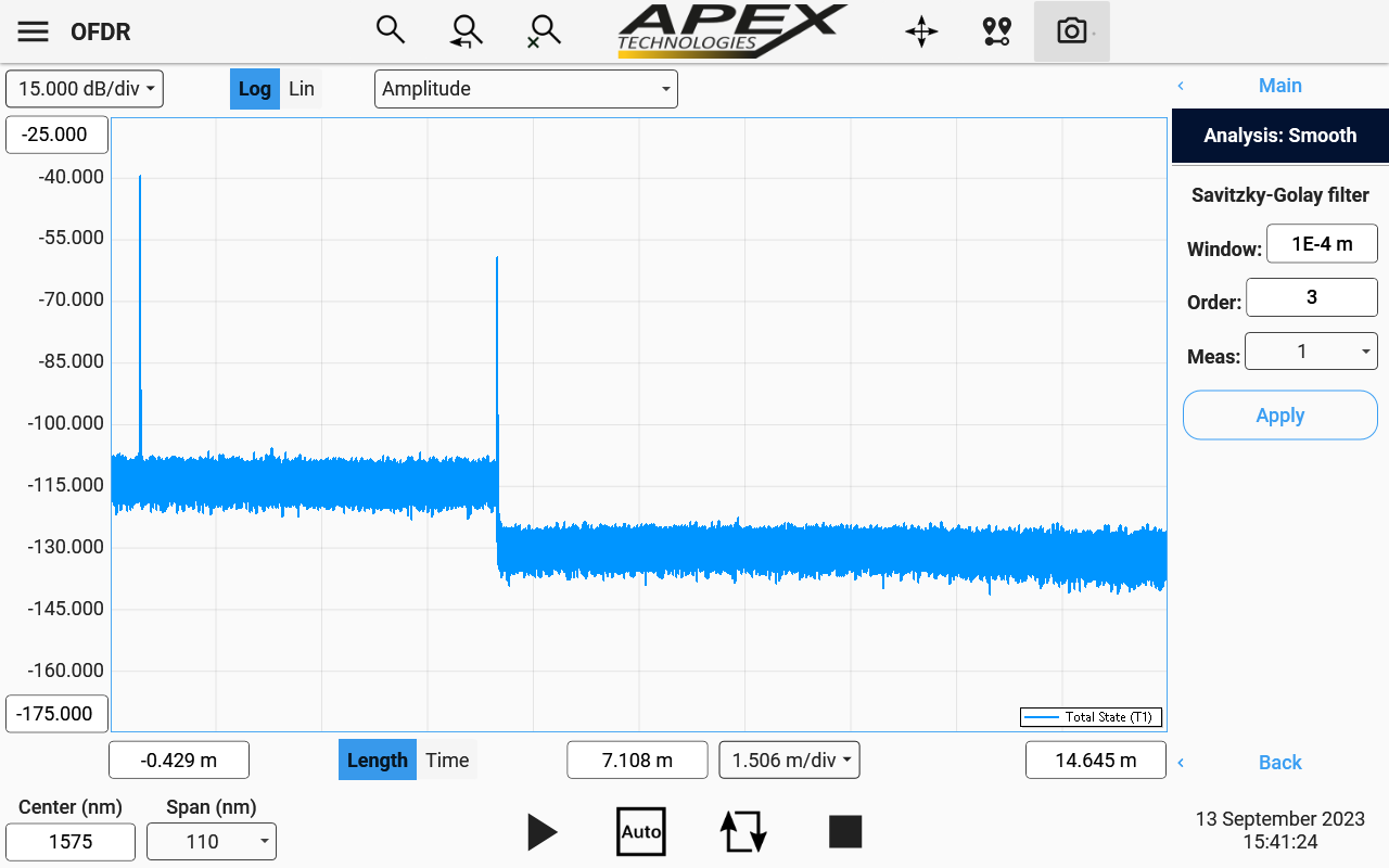 Optical spectrum analyzer bandwidth resolution filter shape